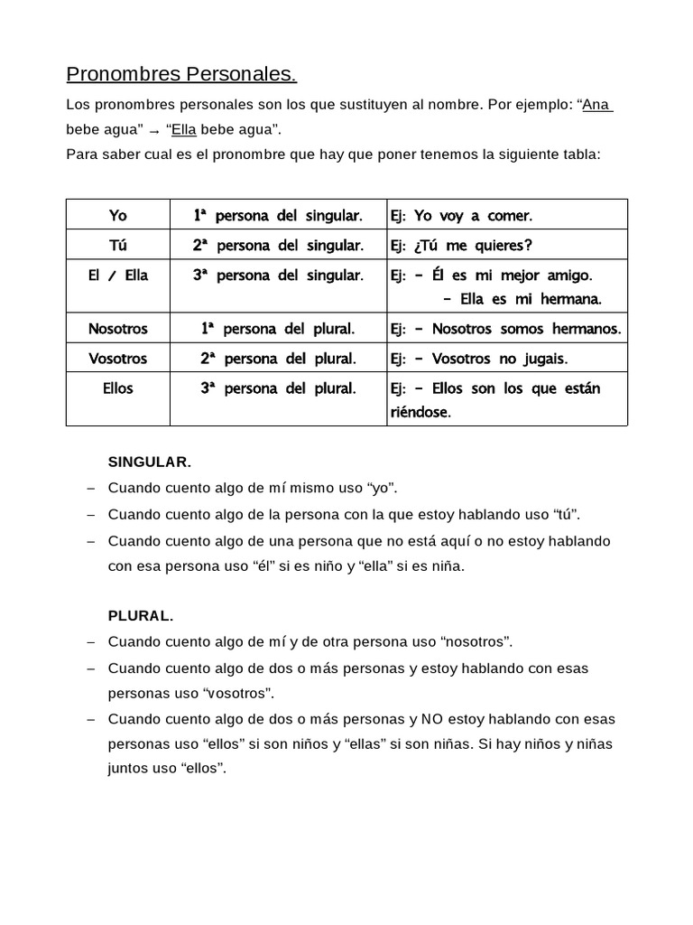 Pronombres Personales Pdf Pronombre Plural