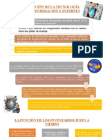 La Función de La Tecnología de La Información