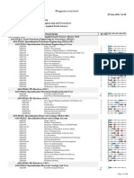 Aes Master 2015 en