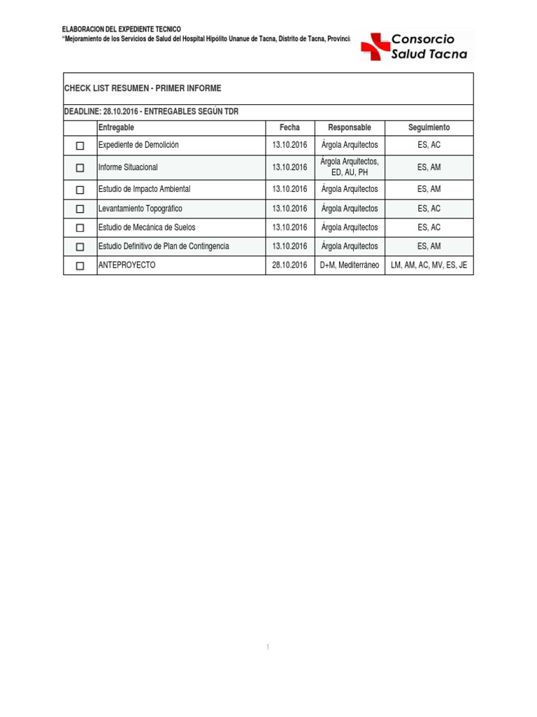 Check List - Primer Informe | Descargar gratis PDF | Fundación ...