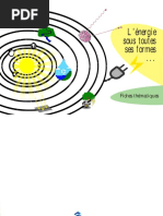 FichesEnergies ApplicaSciences PDF