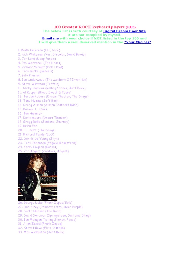 Rock Keyboard Players | PDF | Rock Music | British Musical Groups