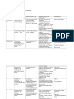 Actividades Lenguaje