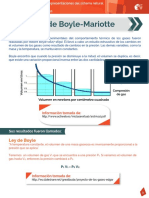 2 Ley de Boyle Marriote