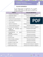 Admoninv-Anexo1 - Plan de Contingencia-Guía Aap2