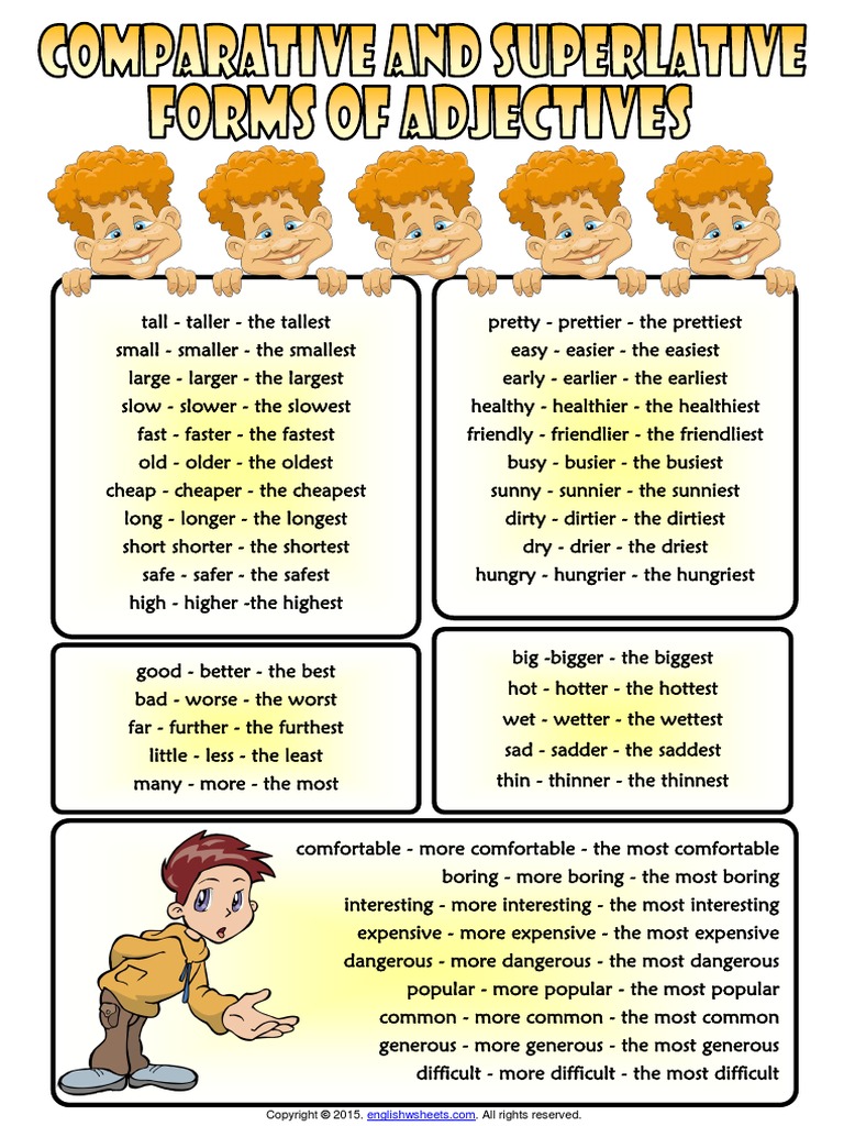 Most Common Comparative and Superlative Forms of Adjectives List for