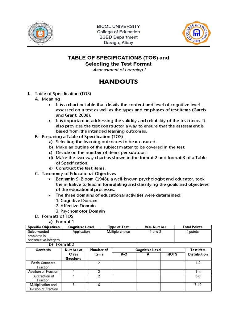 Handouts: Table of Specifications (Tos) and Selecting The Test Format ...