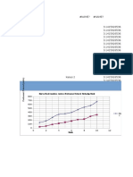 Modul5 Finel