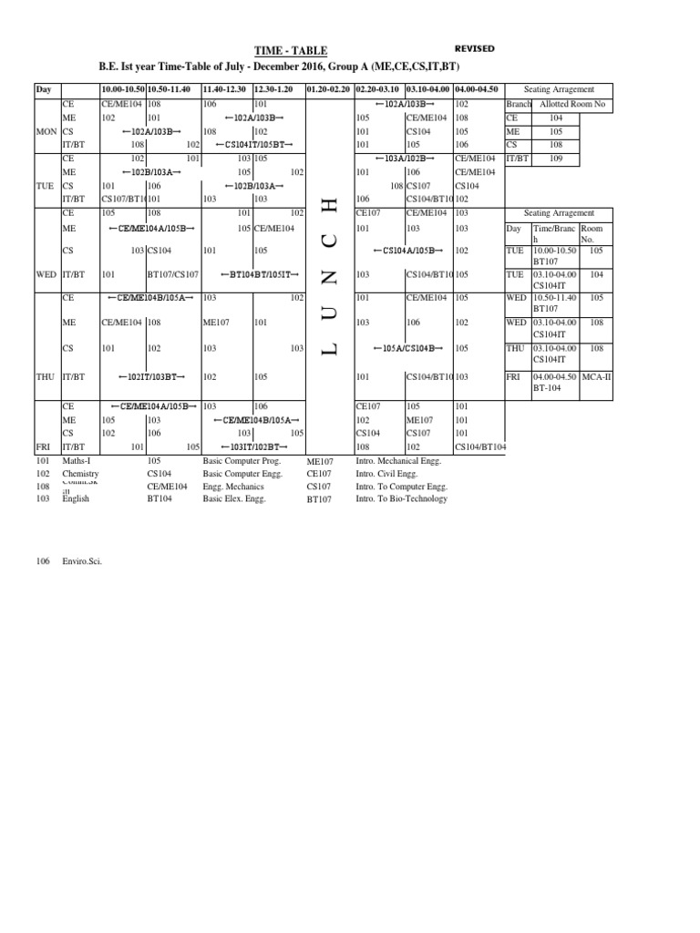 B.E. 1st Year Time Table July-Dec 2016 | PDF | Teaching Methods ...