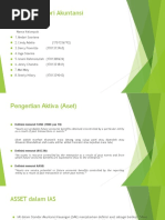 Download Teori Akuntansi Asset PPT by Miaw Lollypopz SN330056802 doc pdf