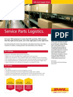 Service Parts Logistics