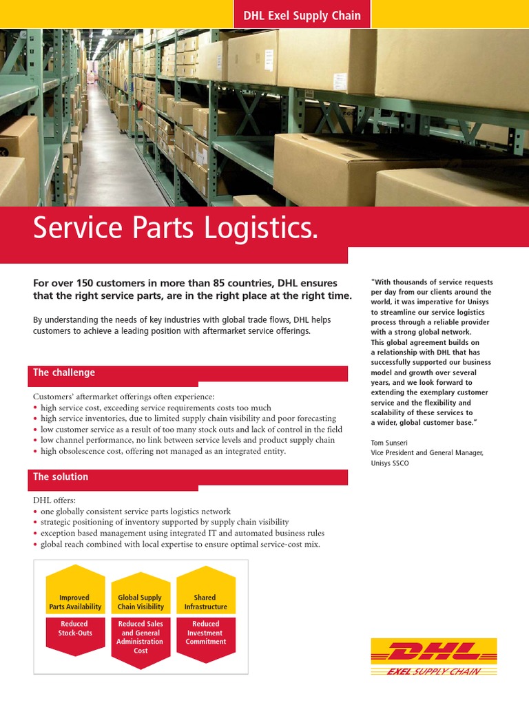 Service Parts Logistics PDF Logistics Supply Chain