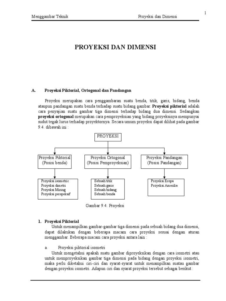Proyeksi Dan Dimensi