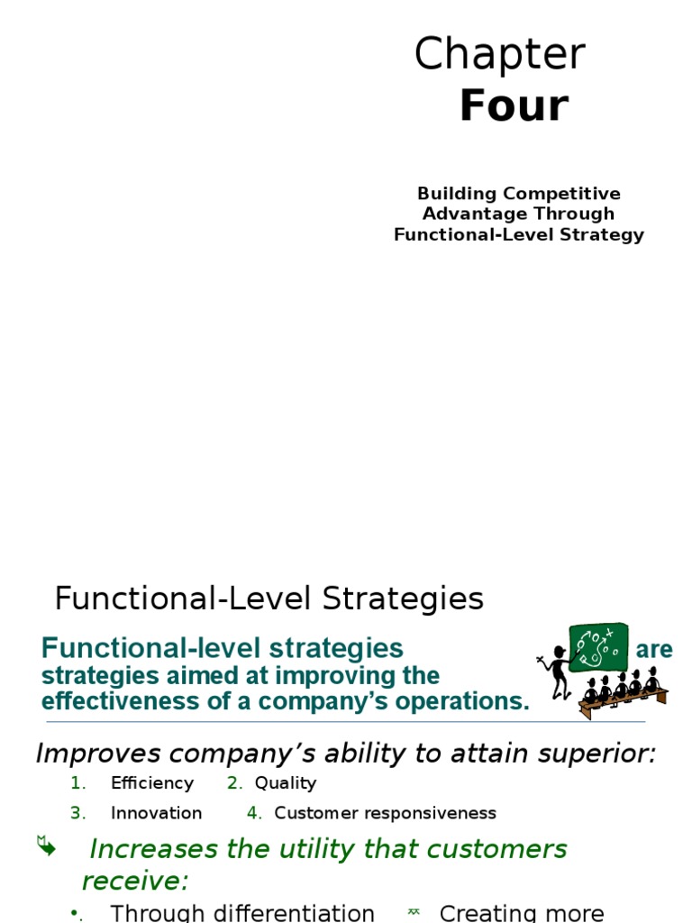 Functional level managers image