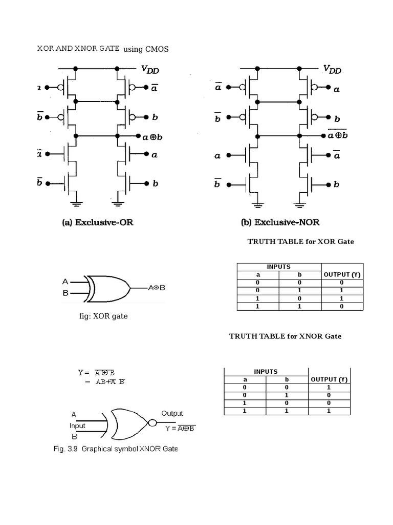 7400 Series Guide: 74HC86/74LS86 (XOR gates), image size:768x1024