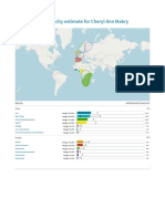 AncestryDNA Ethnicity Reading Results