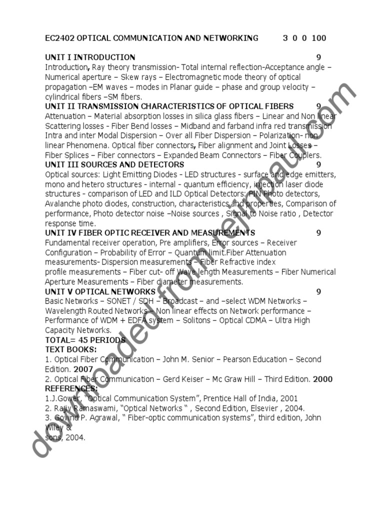 Syllabus for EC2402 Optical Communication and Networking PDF