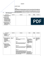 Silabus Matematika SMK [kls 1,2,3].docx