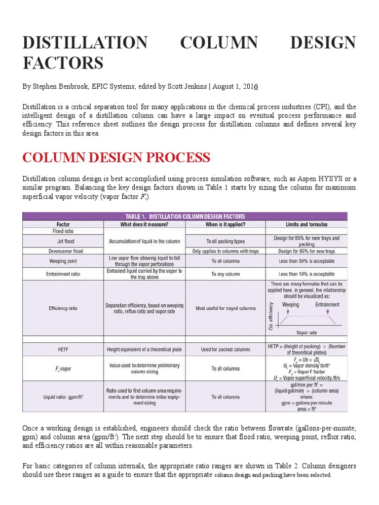 Distillation Column Design Overview | PDF