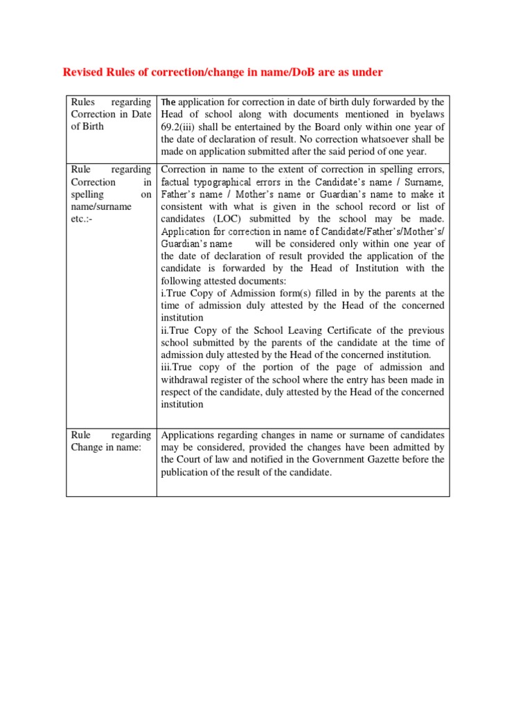 CBSE Revised Rules of Correction Change in Name Change in DOB Form