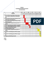 Proses Kerja Lpbk 2016