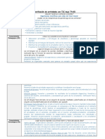 Planificación de Actividades Con TIC Bajo TPACK: Conocimiento Curricular