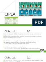 Cipla's Journey from 1935 to Present