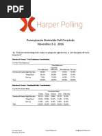 11-4-Pennsylvania (Harper Polling)