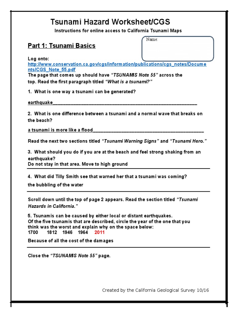 200 words essay on tsunami picture