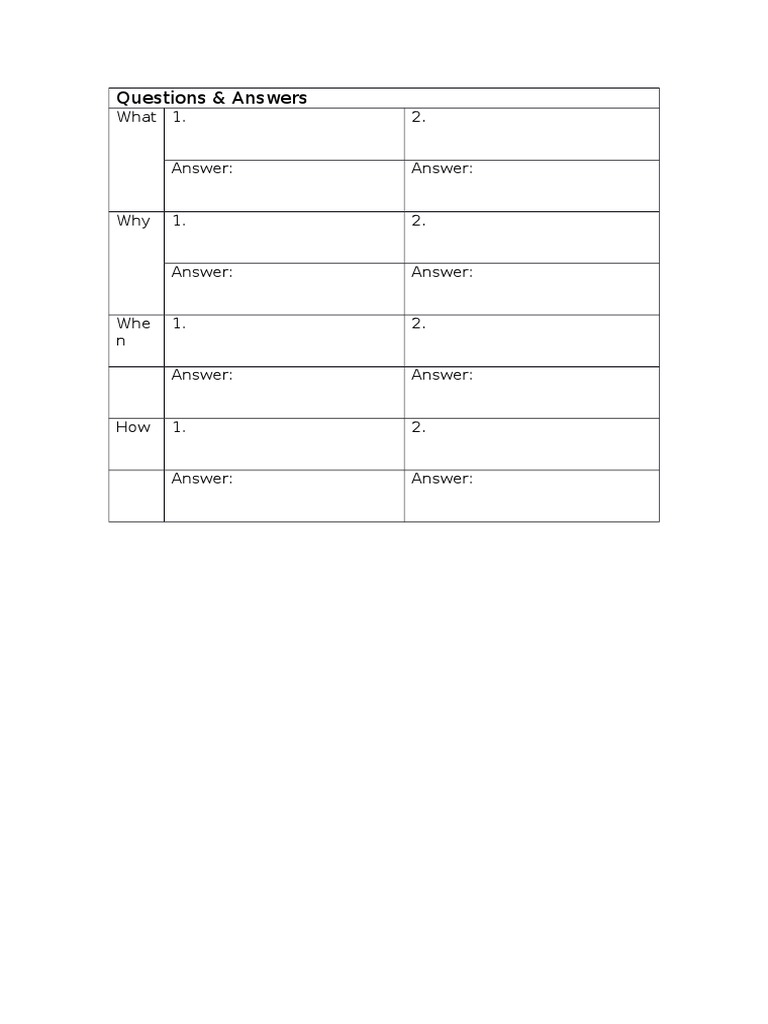 FAQ: Questions and Answers Guide | PDF