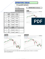 Investing Ideas - 06 14 2010 Review