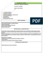 Ficha Técnica Puerto Escondido Oferta y Observaciones Turismo de Aventura