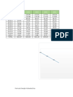 Calculo de la Curva de Duración.xlsx