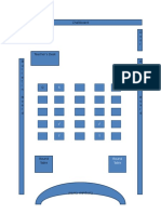 Classroom Layout