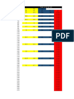 Tabulacion Hoja de Datos