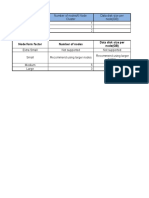 Node Form Factor Number of Nodes Data Disk Size Per Node (GB)