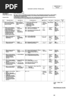 Download RAT Materi Dan Pembelajaran IPA UT by Edward Ridwansyah SN330148091 doc pdf