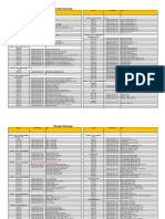 PWA Standard Details