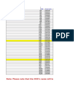 Slotwise Data 20161031