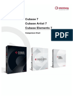 Cubase_Comparison_Chart.pdf