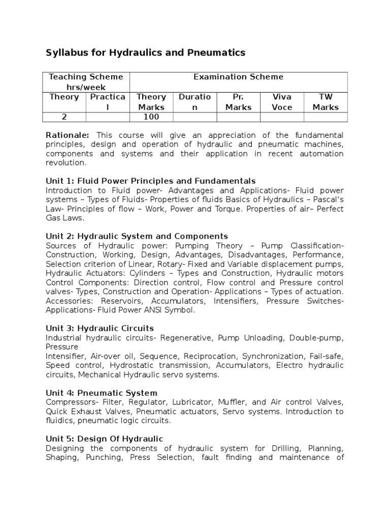 SyllabusPT 704 Hydraulics and Pneumatics Engineering PDF