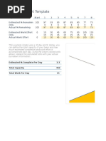 Burndown Chart Examples