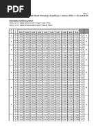 Tabel Binomial Kumulatif PDF | PDF