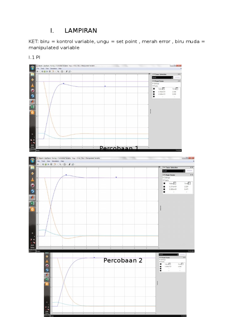 Control Variable Experiments Overview | PDF | Wellness | Science ...