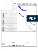 Scheduling.pdf