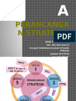 Nota Perancangan Strategik