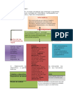 Tarea 1 de Tecnlogia de La Iformacion y Comunicacion