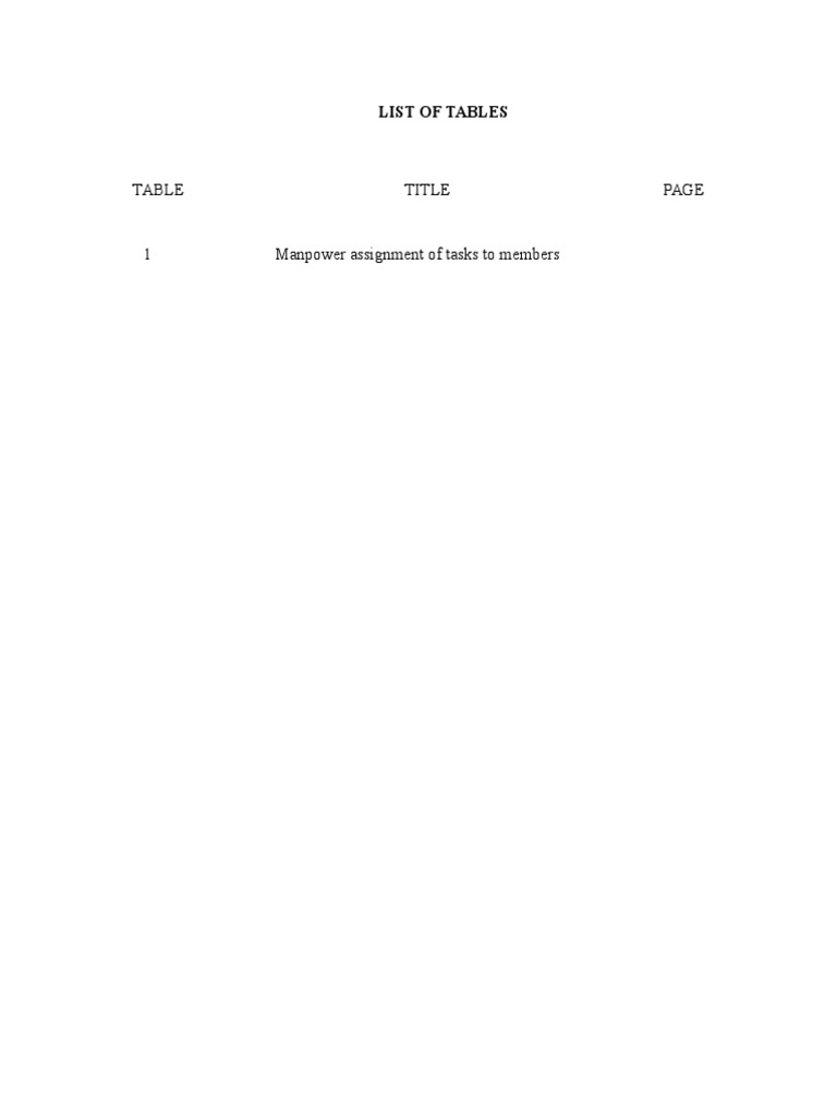 Title: List of Tables | PDF