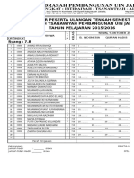 Daftar Hadir 7b