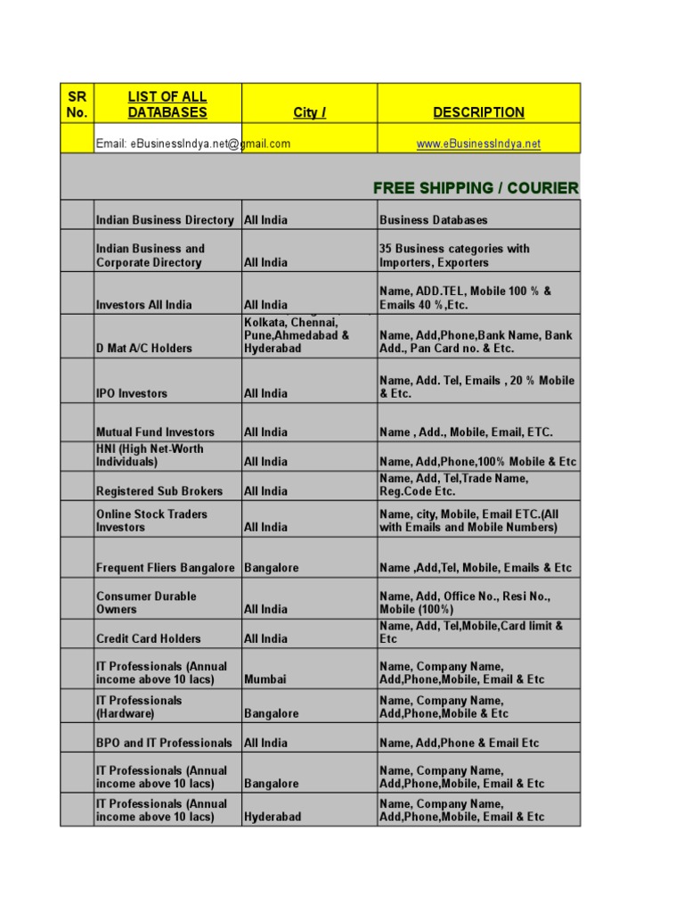 Database List | PDF | Data | Information Management